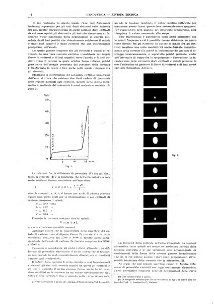 L'industria rivista tecnica ed economica illustrata