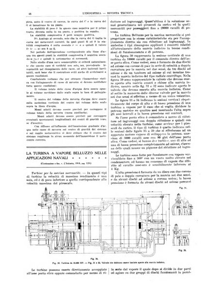 L'industria rivista tecnica ed economica illustrata