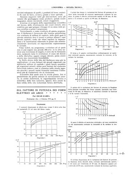 L'industria rivista tecnica ed economica illustrata