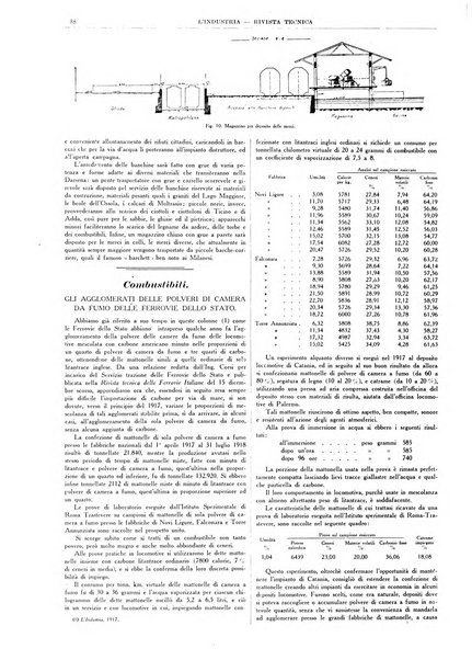 L'industria rivista tecnica ed economica illustrata