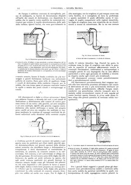 L'industria rivista tecnica ed economica illustrata