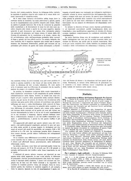 L'industria rivista tecnica ed economica illustrata