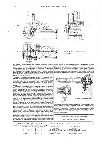 L'industria rivista tecnica ed economica illustrata