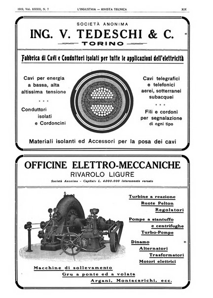 L'industria rivista tecnica ed economica illustrata