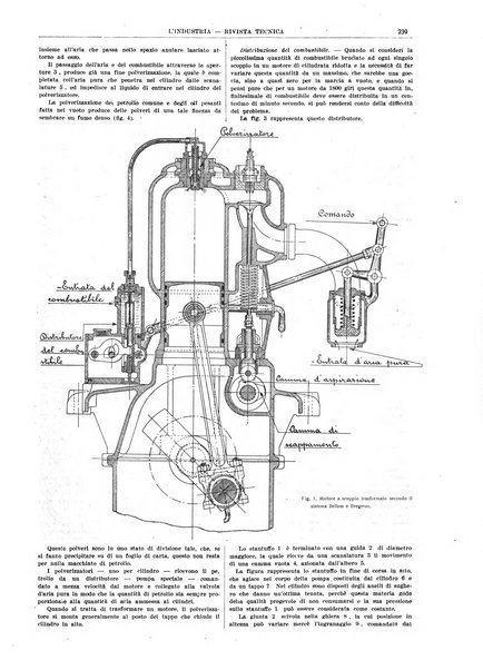 L'industria rivista tecnica ed economica illustrata