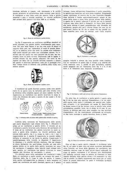 L'industria rivista tecnica ed economica illustrata