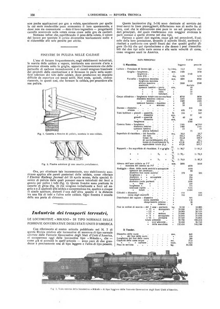 L'industria rivista tecnica ed economica illustrata