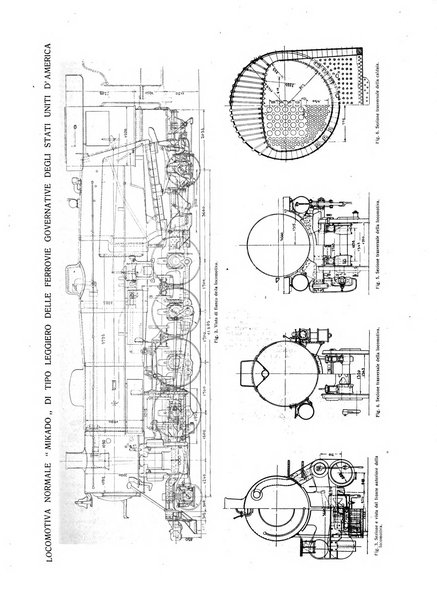 L'industria rivista tecnica ed economica illustrata