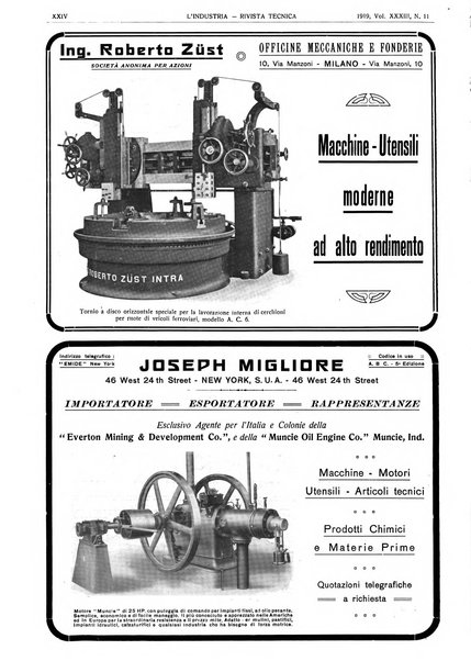 L'industria rivista tecnica ed economica illustrata