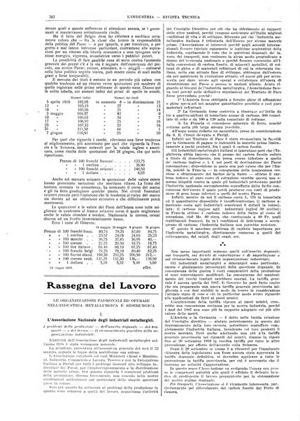 L'industria rivista tecnica ed economica illustrata