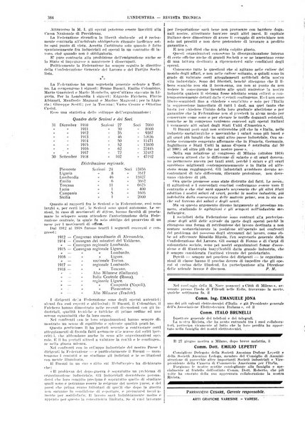 L'industria rivista tecnica ed economica illustrata