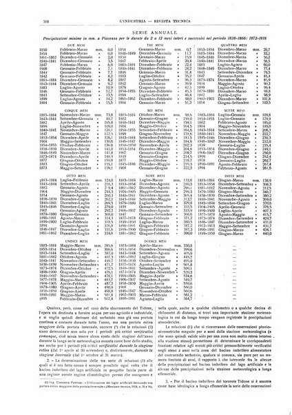 L'industria rivista tecnica ed economica illustrata