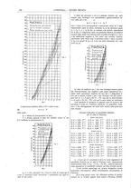 giornale/CFI0356408/1919/unico/00000436