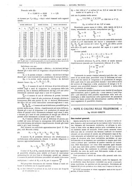 L'industria rivista tecnica ed economica illustrata