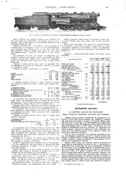 L'industria rivista tecnica ed economica illustrata