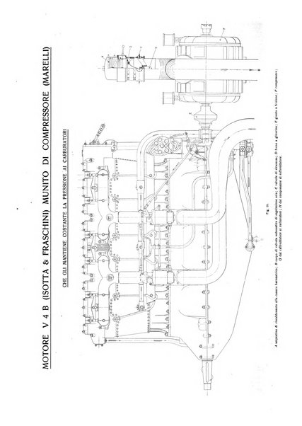 L'industria rivista tecnica ed economica illustrata