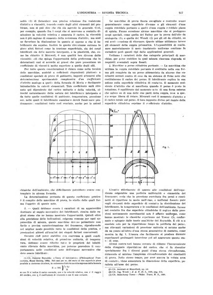 L'industria rivista tecnica ed economica illustrata