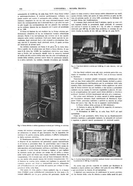 L'industria rivista tecnica ed economica illustrata