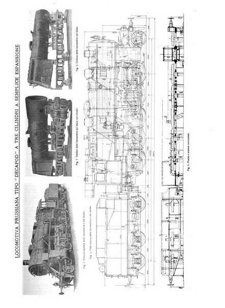 L'industria rivista tecnica ed economica illustrata