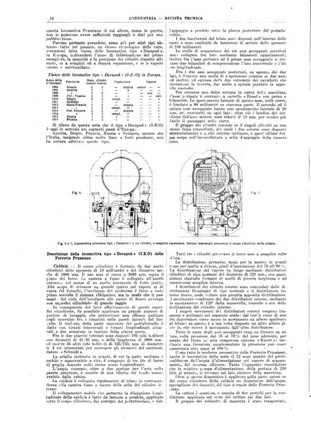 L'industria rivista tecnica ed economica illustrata