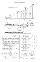 giornale/CFI0356408/1920/unico/00000035