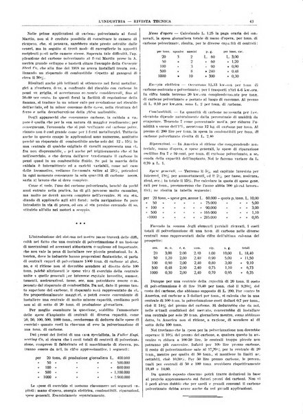 L'industria rivista tecnica ed economica illustrata