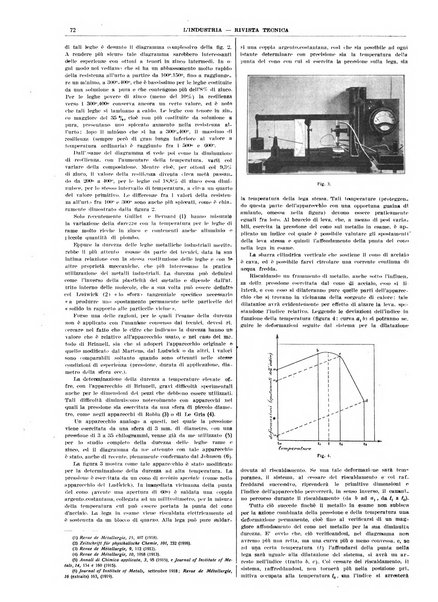 L'industria rivista tecnica ed economica illustrata