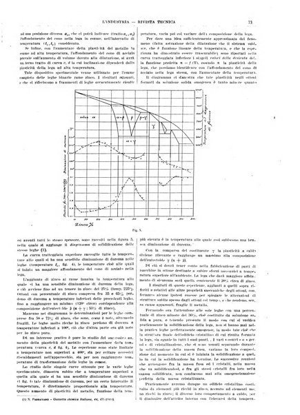 L'industria rivista tecnica ed economica illustrata