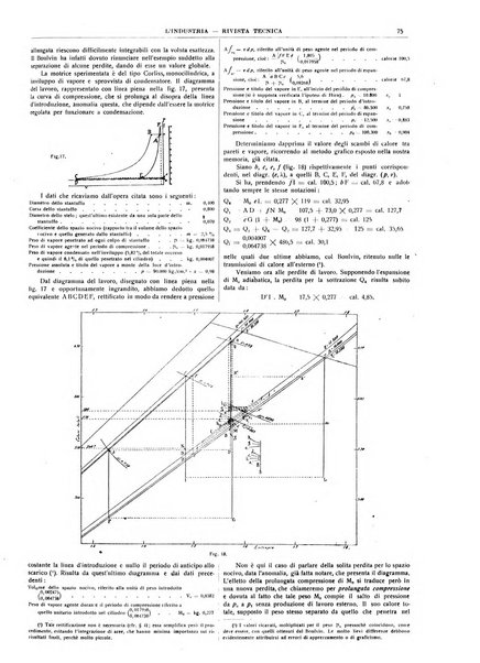 L'industria rivista tecnica ed economica illustrata