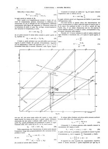 L'industria rivista tecnica ed economica illustrata