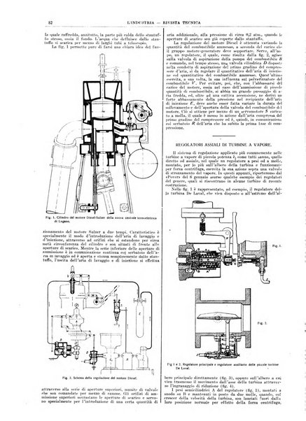 L'industria rivista tecnica ed economica illustrata