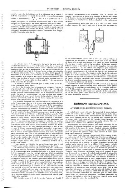 L'industria rivista tecnica ed economica illustrata