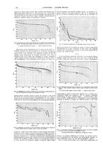 giornale/CFI0356408/1920/unico/00000148