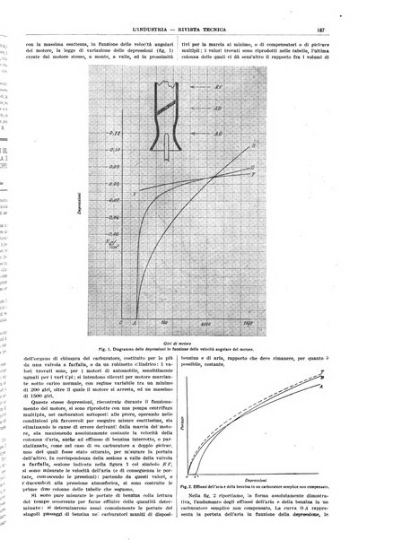 L'industria rivista tecnica ed economica illustrata