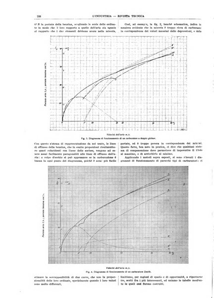 L'industria rivista tecnica ed economica illustrata