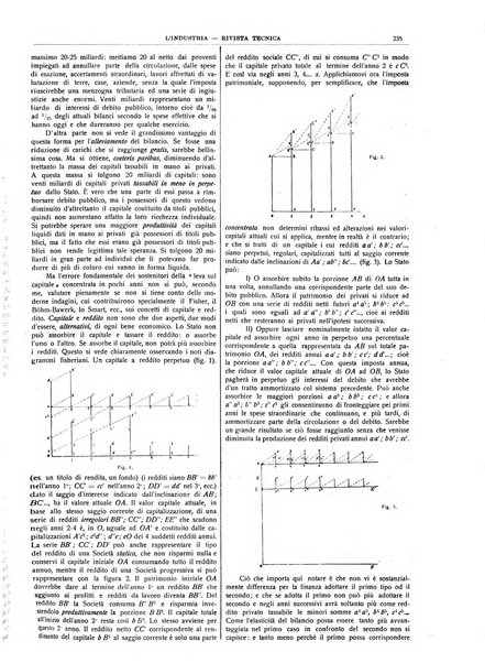 L'industria rivista tecnica ed economica illustrata