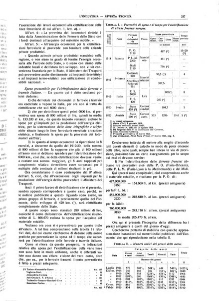 L'industria rivista tecnica ed economica illustrata