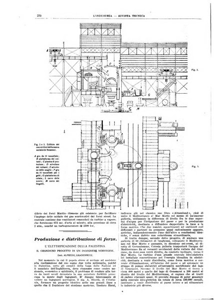 L'industria rivista tecnica ed economica illustrata