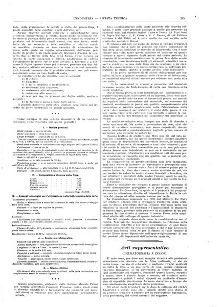 L'industria rivista tecnica ed economica illustrata