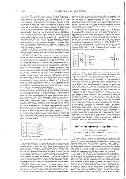 L'industria rivista tecnica ed economica illustrata