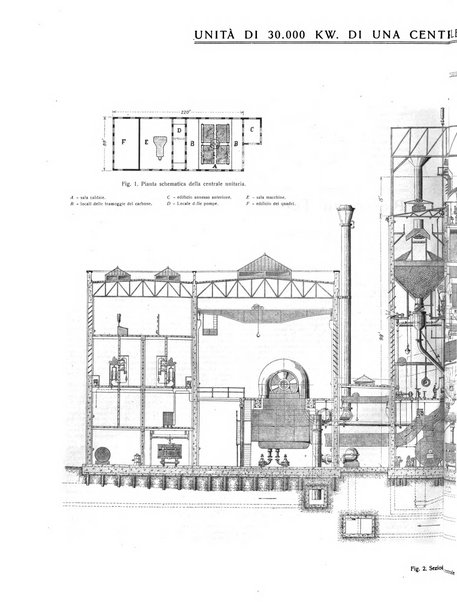 L'industria rivista tecnica ed economica illustrata