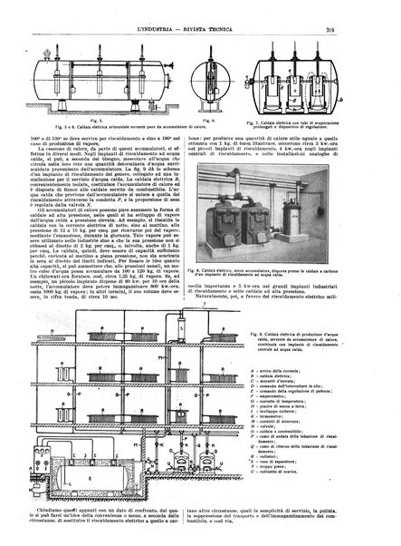 L'industria rivista tecnica ed economica illustrata