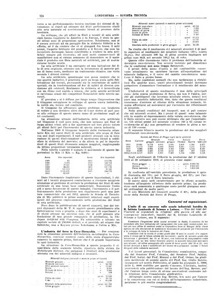 L'industria rivista tecnica ed economica illustrata