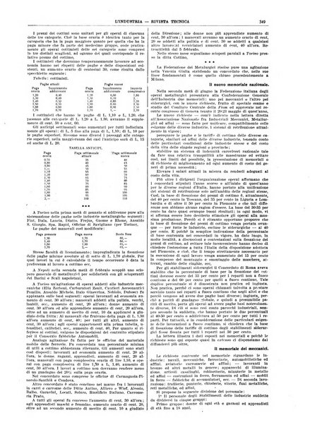 L'industria rivista tecnica ed economica illustrata