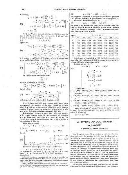 L'industria rivista tecnica ed economica illustrata