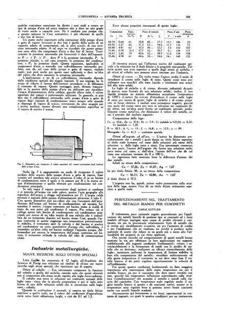 L'industria rivista tecnica ed economica illustrata