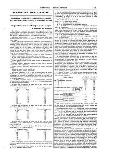 L'industria rivista tecnica ed economica illustrata