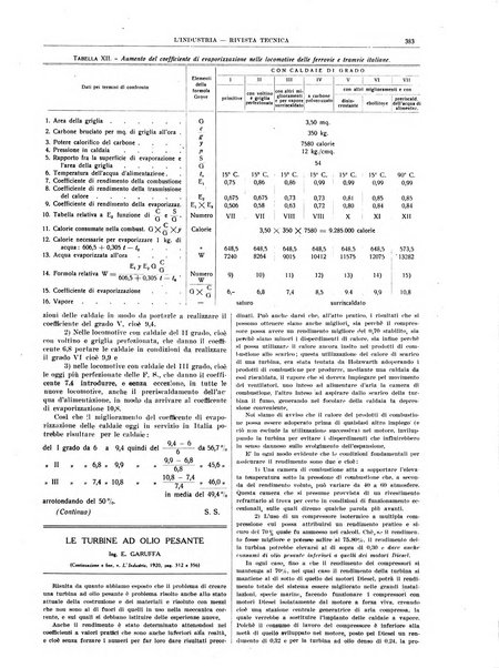 L'industria rivista tecnica ed economica illustrata