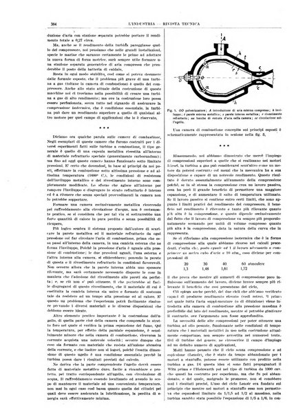 L'industria rivista tecnica ed economica illustrata