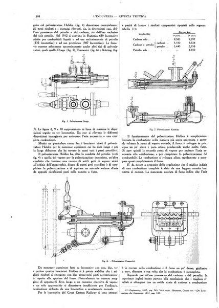 L'industria rivista tecnica ed economica illustrata